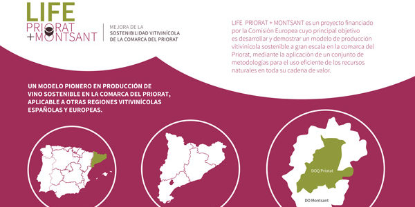 Life Priorat + Montsant consigue reducciones de consumo de agua y fertilizantes químicos muy importantes