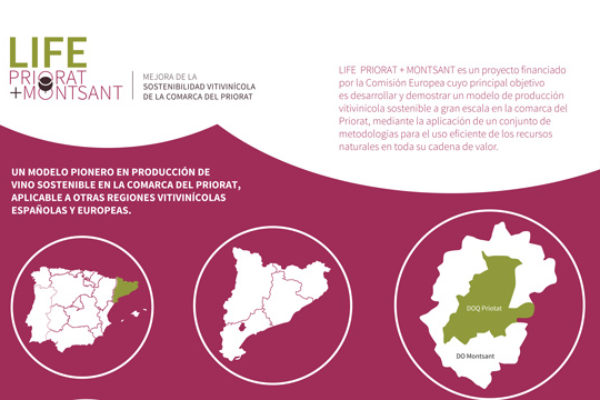 Life Priorat + Montsant consigue reducciones de consumo de agua y fertilizantes químicos muy importantes