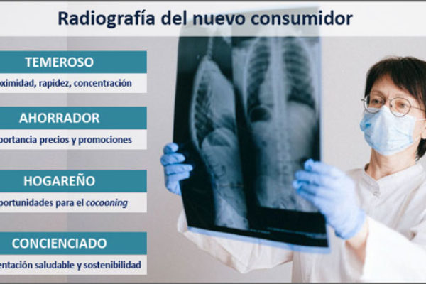 El 70% de los consumidores reducirá su presupuesto en esta campaña de Navidad