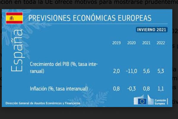 Previsiones económicas de invierno de 2021: un invierno complicado, pero luz al final del túnel