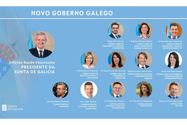 El presidente de la Xunta nombra el Gobierno gallego