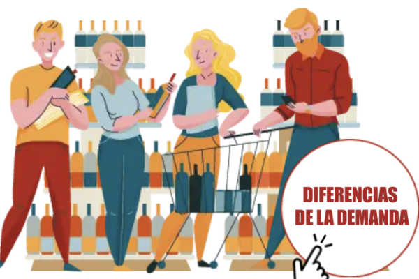 ¿Cuál ha sido el establecimiento preferido por los españoles para comprar vino en 2023?