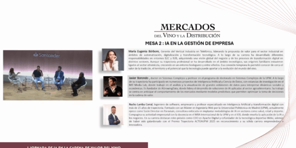 La IA en la gestión de empresa